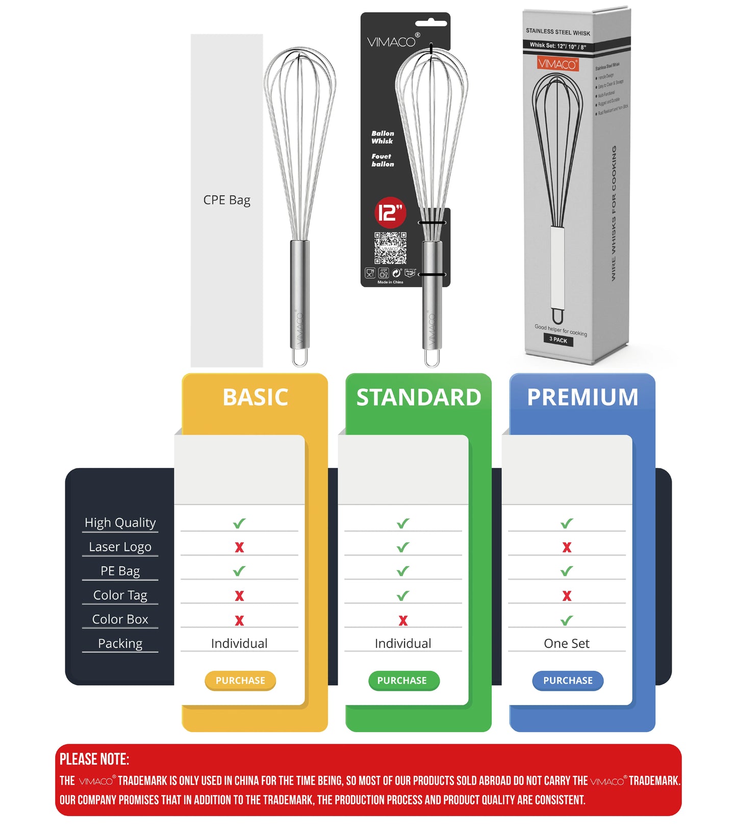 Balloon Whisk Stainless Steel